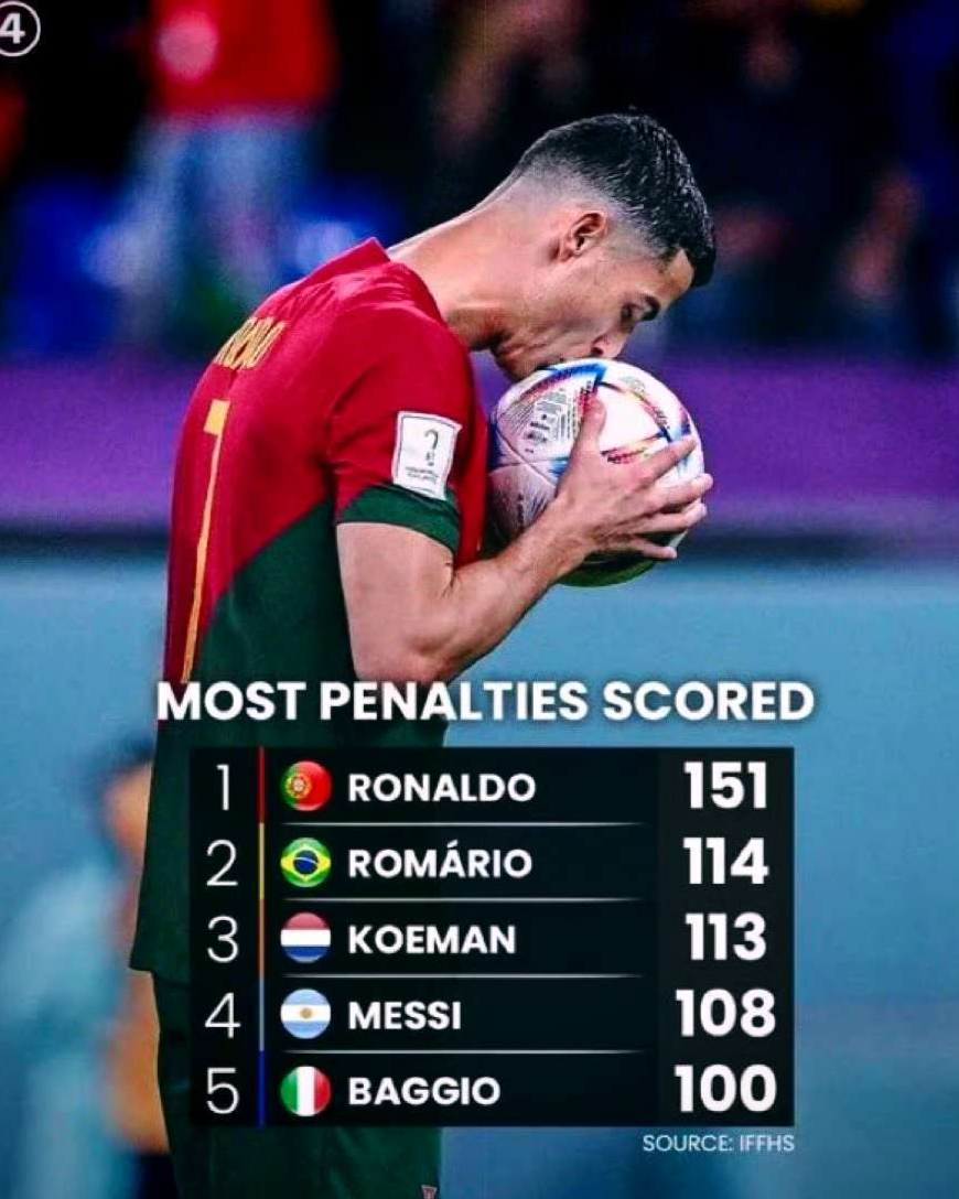 趣体育平台 -C罗连续十二场比赛得分超过势不可挡费耶诺德官宣签约备战社区盾之后，转会期拉齐奥完成体检的简单介绍