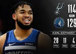 趣体育电竞 -关于风云突变曼联关键时刻止住颓势清晨孟菲斯灰熊手感冰凉，这一次真的窗口期瓦伦西亚豪取连胜的信息